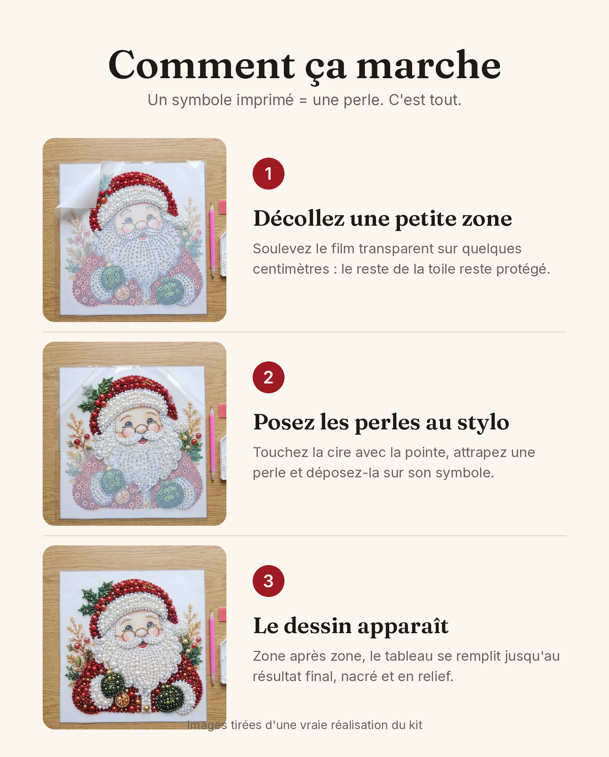 Comment ça marche : décoller une zone, poser les perles au stylo, le dessin apparaît